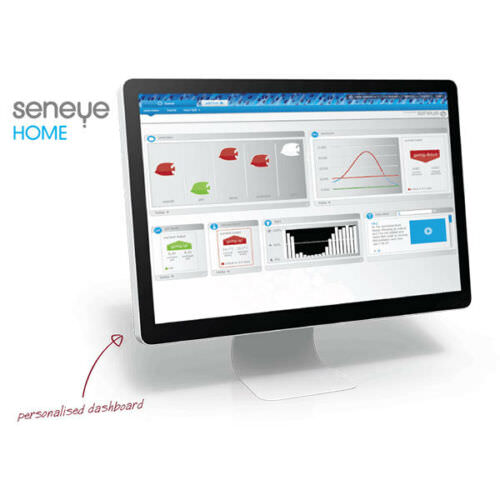 Seneye - Wasserwerte messen